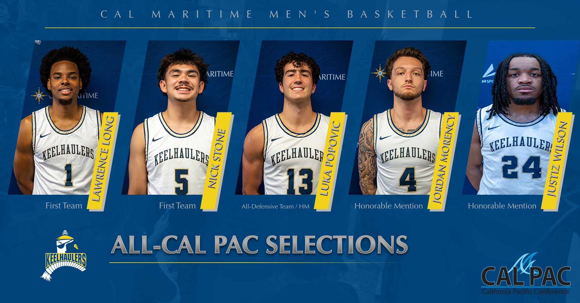 Men&rsquo;s basketball earns six All-Cal Pac awards