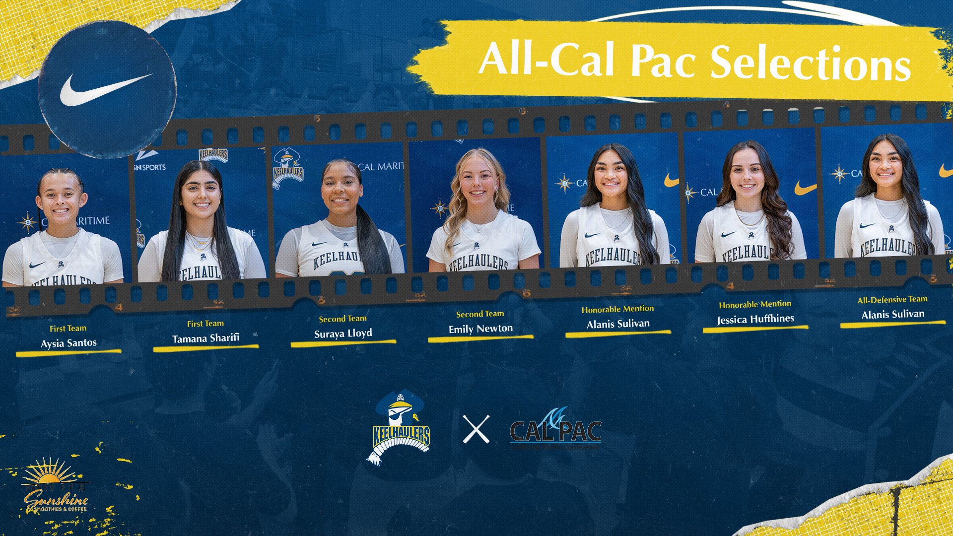 Women&rsquo;s basketball sets new program record with seven All-Cal Pac awards